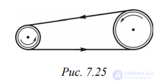 Friction, its types, stiction, the laws of friction, applications, the Stribeck curve