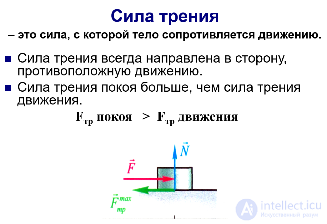 Friction, its types, stiction, the laws of friction, applications, the Stribeck curve