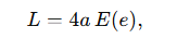 Elliptic Integral: Essence and Applications