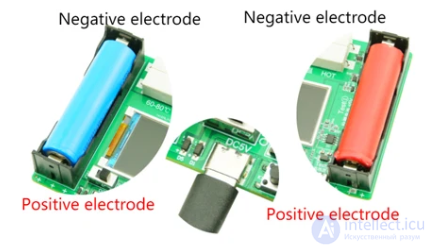 Review and Manual, Specifications, Case for the BT4-1CHN 18650 Lithium Battery Capacity and Resistance Tester