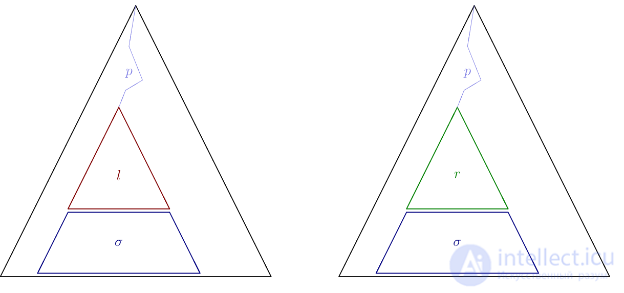 Rewriting (Term Replacement System) in Mathematics, Linguistics, Computer Science, and Logic