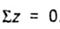   METHOD OF SECTIONS (ROSE) 