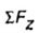   METHOD OF SECTIONS (ROSE) 