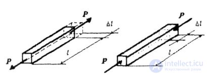   DEFINITION CONCEPTS 