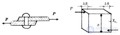   DEFINITION CONCEPTS 