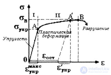   DEFINITION CONCEPTS 