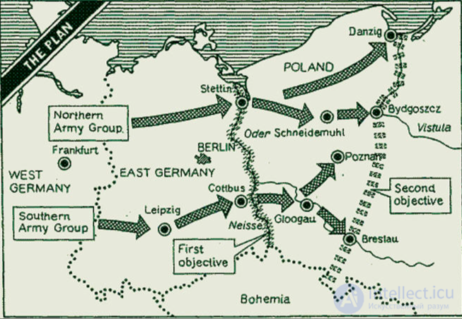 Operation Unthinkable