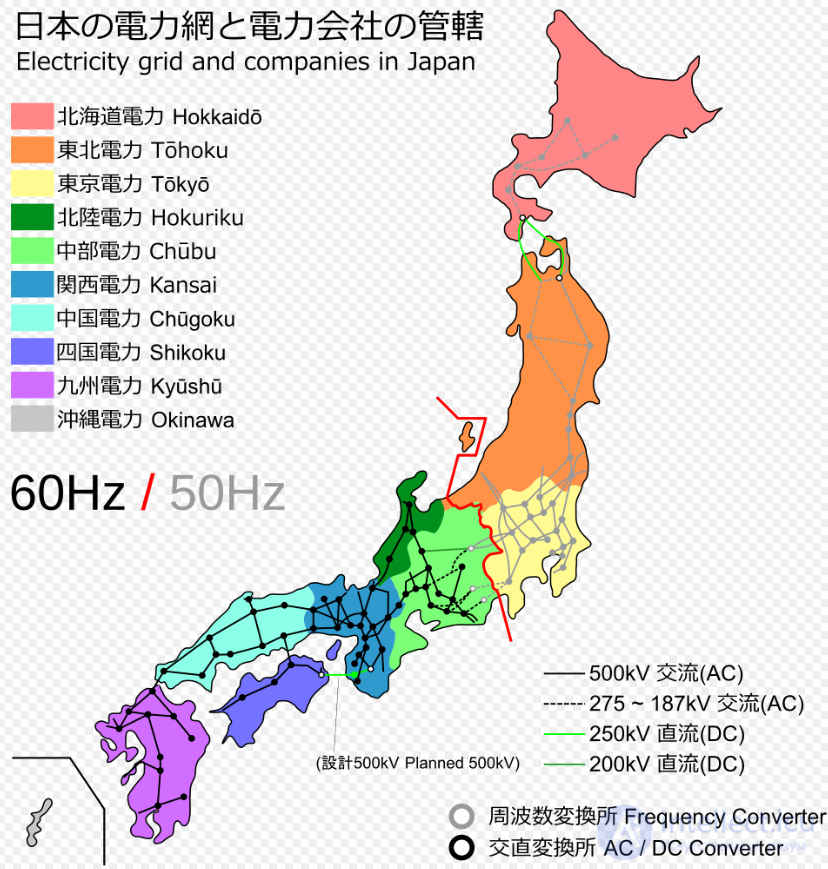 The Essence of Electric Power Distribution