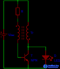 The Schematic Diagram
