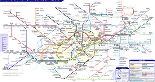 The Schematic Diagram