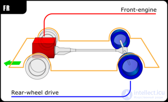 The Schematic Diagram