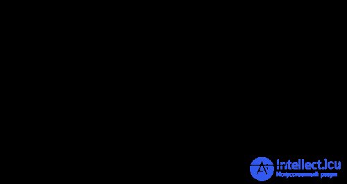 The Schematic Diagram