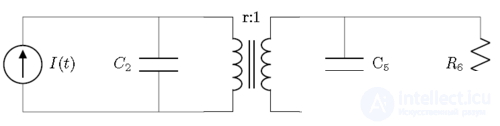 Bond Graph