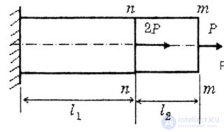   DEFORMATION AND MOVEMENT DURING STRETCHING - COMPRESSION 