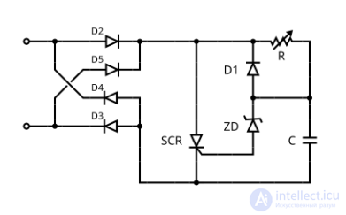 Dimmers as Power Regulators