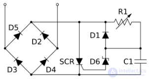 Dimmers as Power Regulators