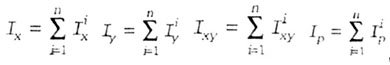   MOMENTS OF INERTIA SECTION 