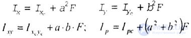   MOMENTS OF INERTIA SECTION 