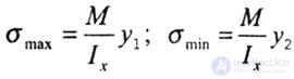   RATIONAL FORMS OF TRANSVERSE SECTIONS 