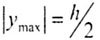   RATIONAL FORMS OF TRANSVERSE SECTIONS 