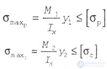   RATIONAL FORMS OF TRANSVERSE SECTIONS 