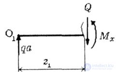   CONSTRUCTION OF EPURIES OF BENDING MOMENTS 