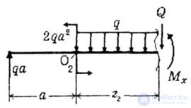   CONSTRUCTION OF EPURIES OF BENDING MOMENTS 