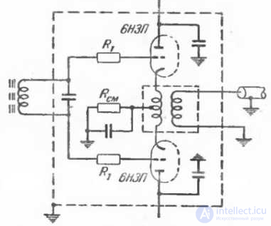 Ferrite Antennas: Purpose and Features