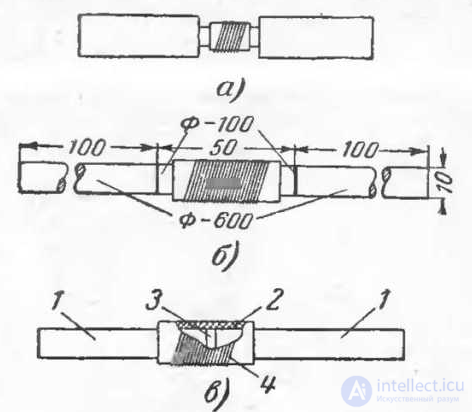 Ferrite Antennas: Purpose and Features