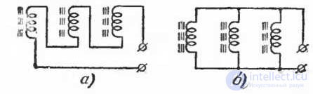 Ferrite Antennas: Purpose and Features