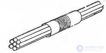 Ferrite Antennas: Purpose and Features