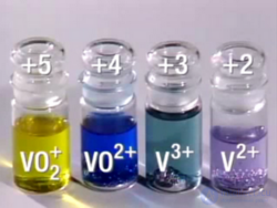 Vanadium Flow Battery (VFB)