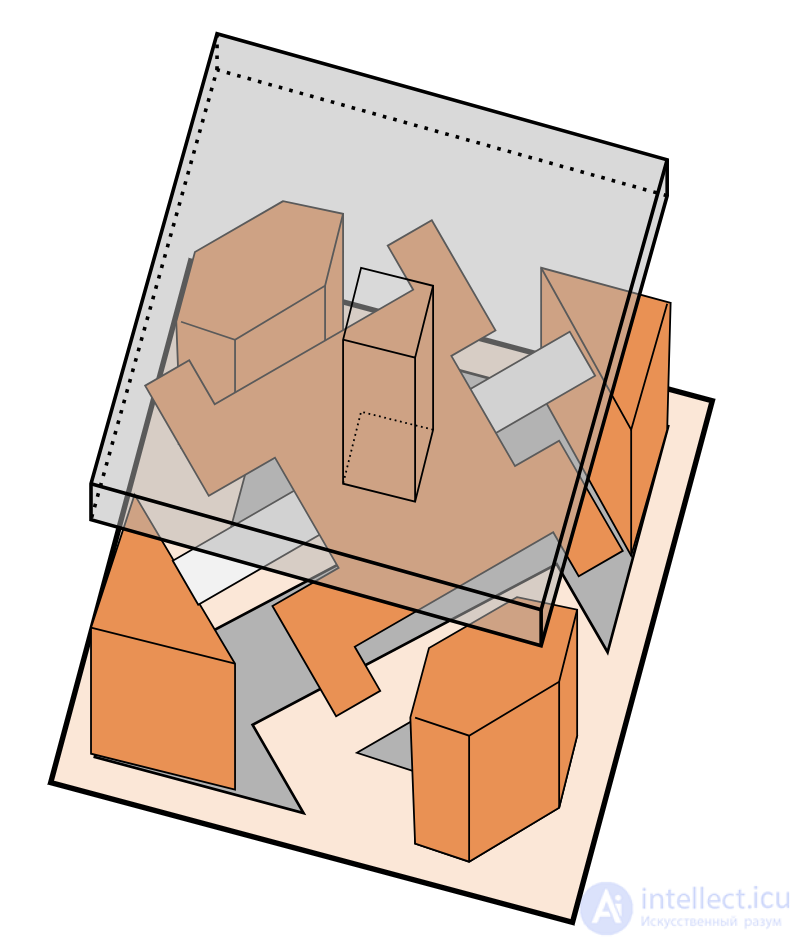 Digital Micromirror Device (DMD)