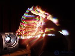 Digital Micromirror Device (DMD)