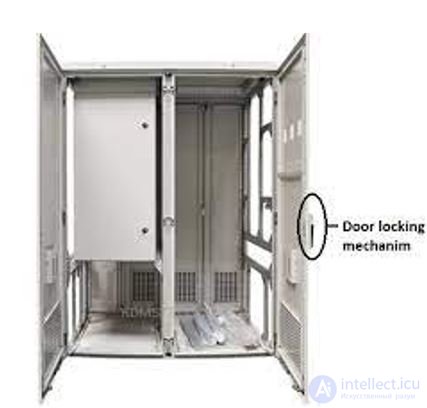 Design and Engineering of Enclosures for Electronic Devices