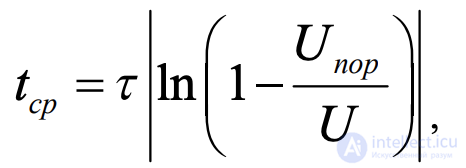 Electrical Connections in Electronic Equipment