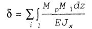   DETERMINATION OF MOVEMENT BY THE MORA METHOD 