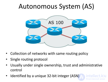 Peering and Depeering — Agreements Between Internet Operators for Exchanging Traffic Between Their Networks