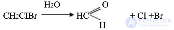 2.1.+ Absorption, Biotransformation and Excretion of Harmful Substances in the Biological Organism
