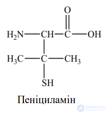 1.5. Methods of Detoxification