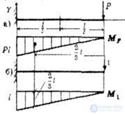   EXAMPLES OF DEFINITION OF BENDING MOVEMENTS 