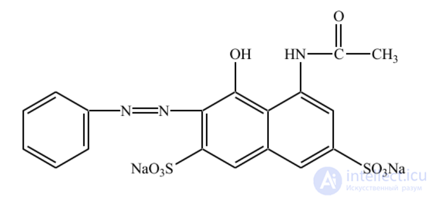 3.4. Toxicology of Food Colorants