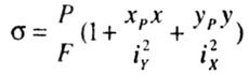   EXTERNAL EXTENSION - COMPRESSION 