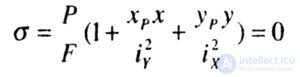   EXTERNAL EXTENSION - COMPRESSION 