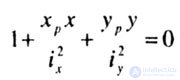   EXTERNAL EXTENSION - COMPRESSION 