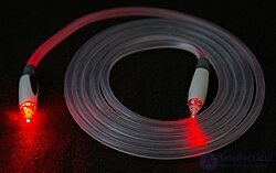 Fiber-optic cable