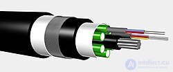 Fiber-optic cable
