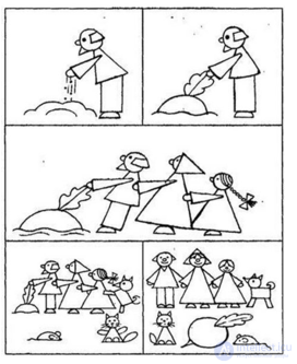 Storyboard Artist: Profession, Pros, Cons, Salaries and Future