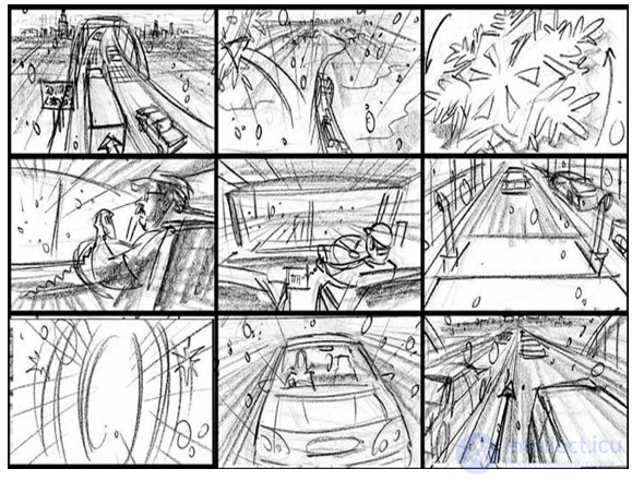 Storyboard Artist: Profession, Pros, Cons, Salaries and Future