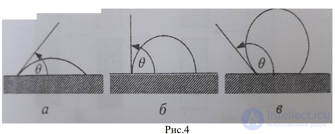 1. Surface phenomena and adsorption